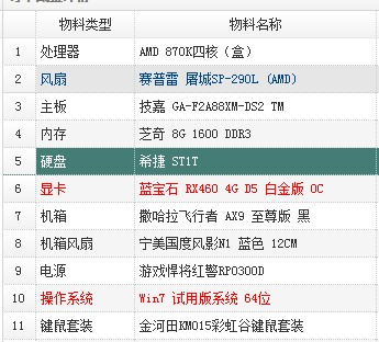 我的电脑用360系统重装大师装了几次都不成功