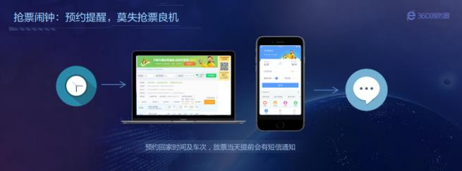 360手机浏览器上线抢票专版 人工智能助力验证码自动识别