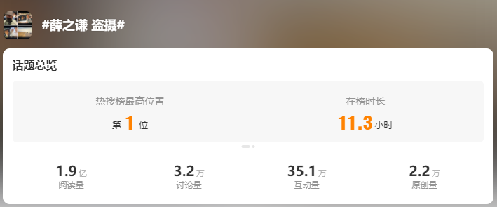 360社区