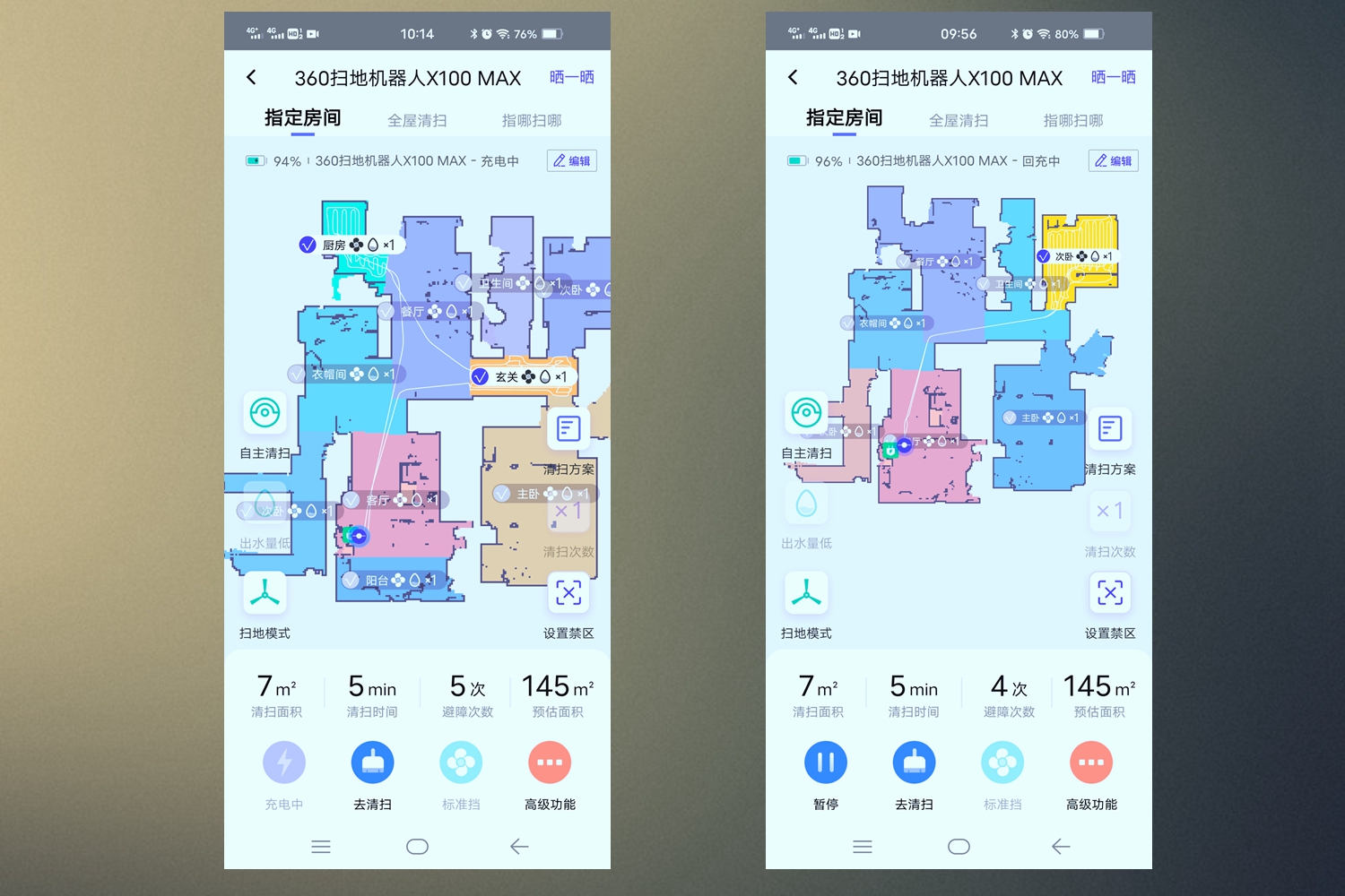 360社区