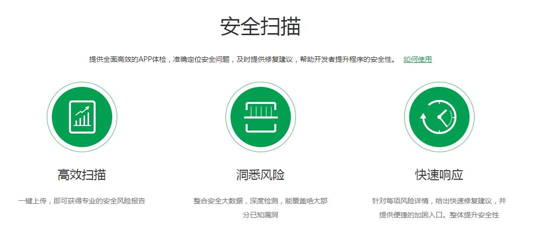 360社区