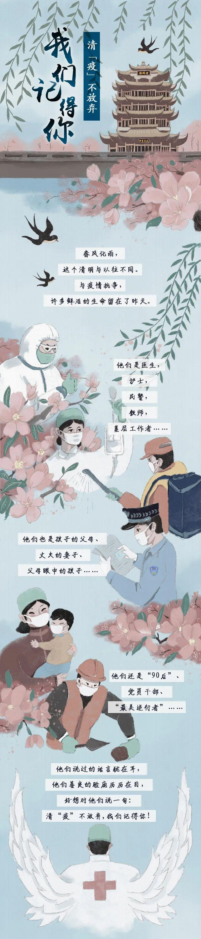 360社区