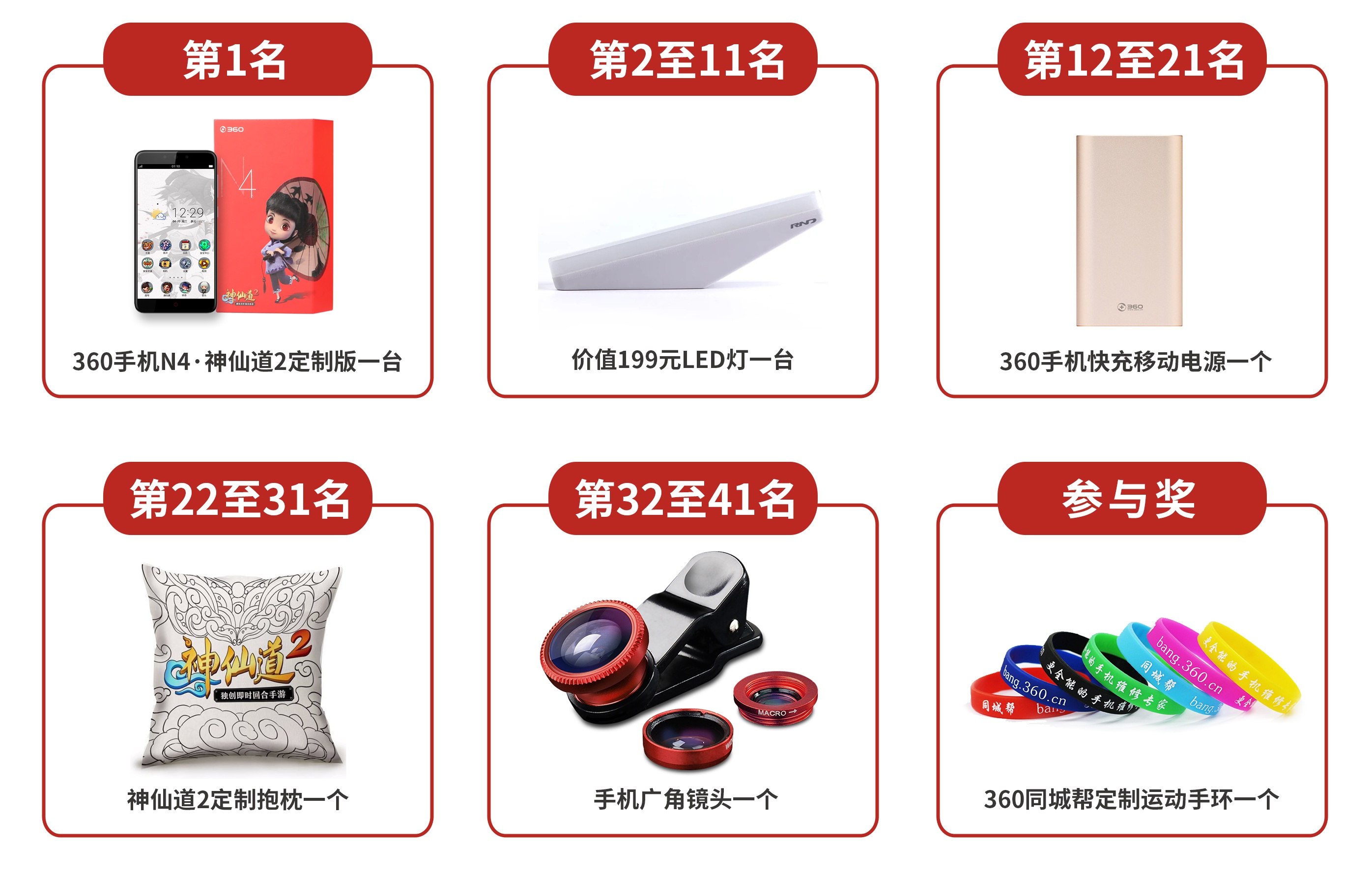 360手机社区