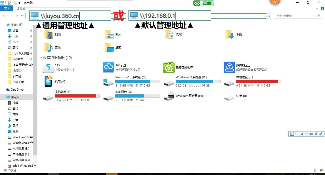 360社区