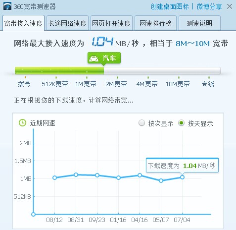 网速10m网页下载很快但用360软件管家跟迅雷下载超慢kb每秒