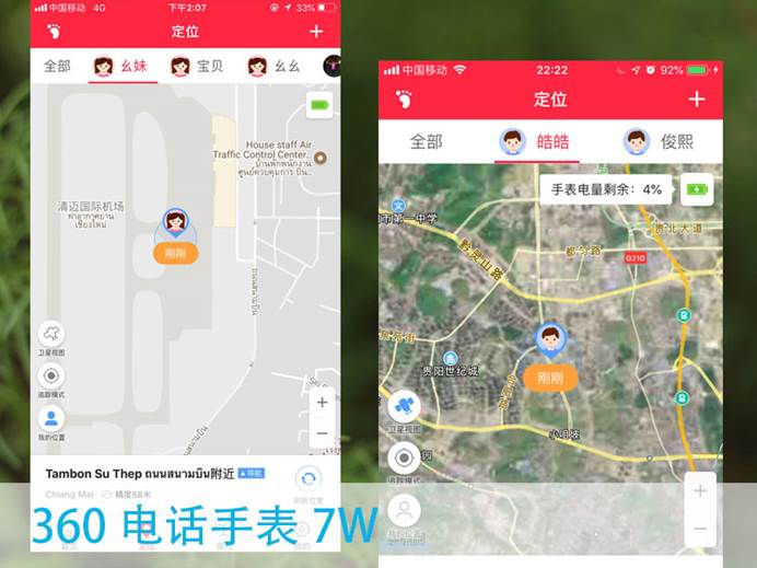 360社区