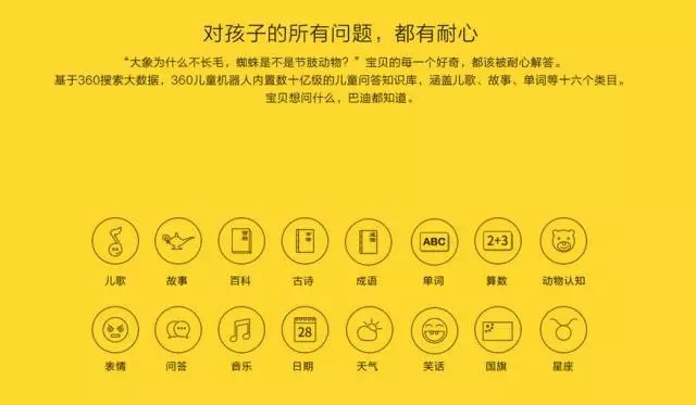 360社区