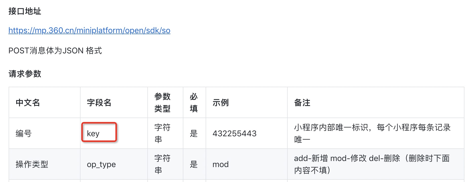 360社区