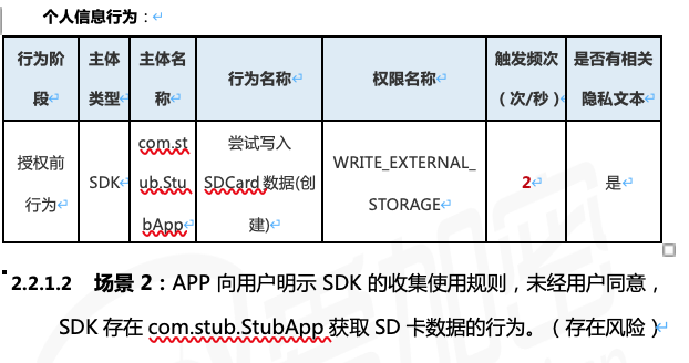 360社区