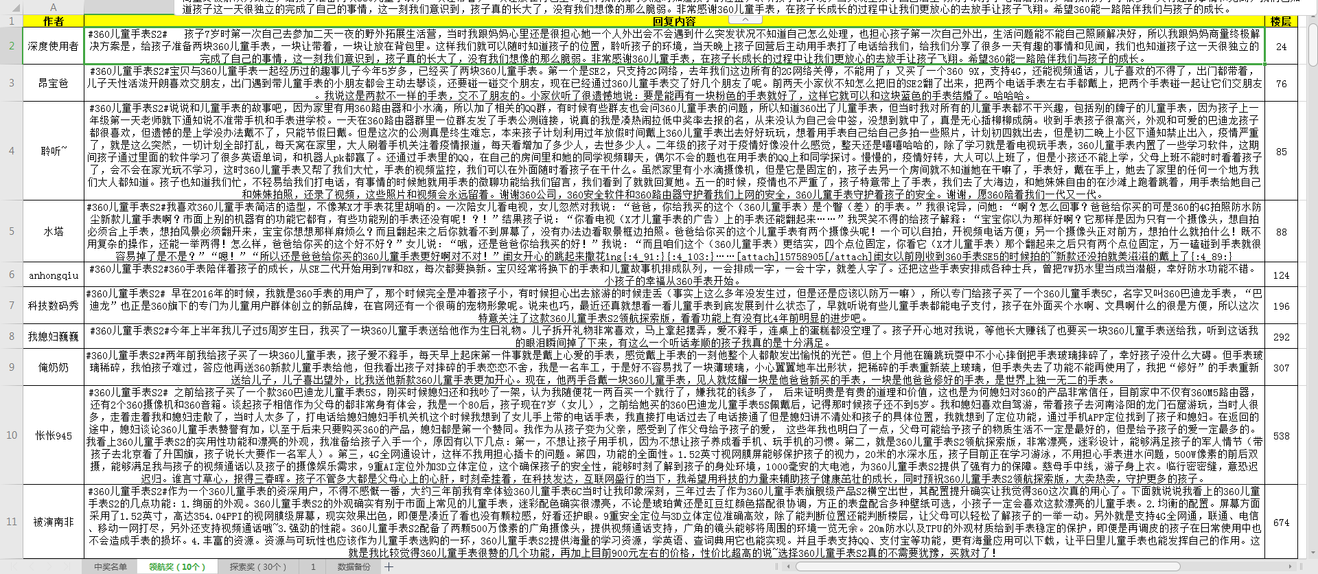 360社区