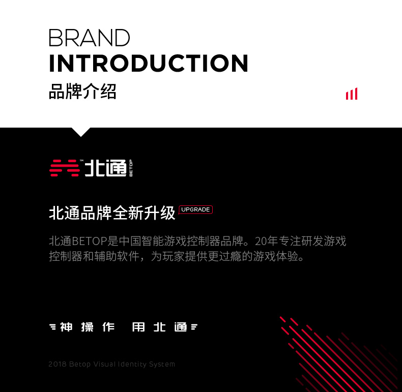 360社区