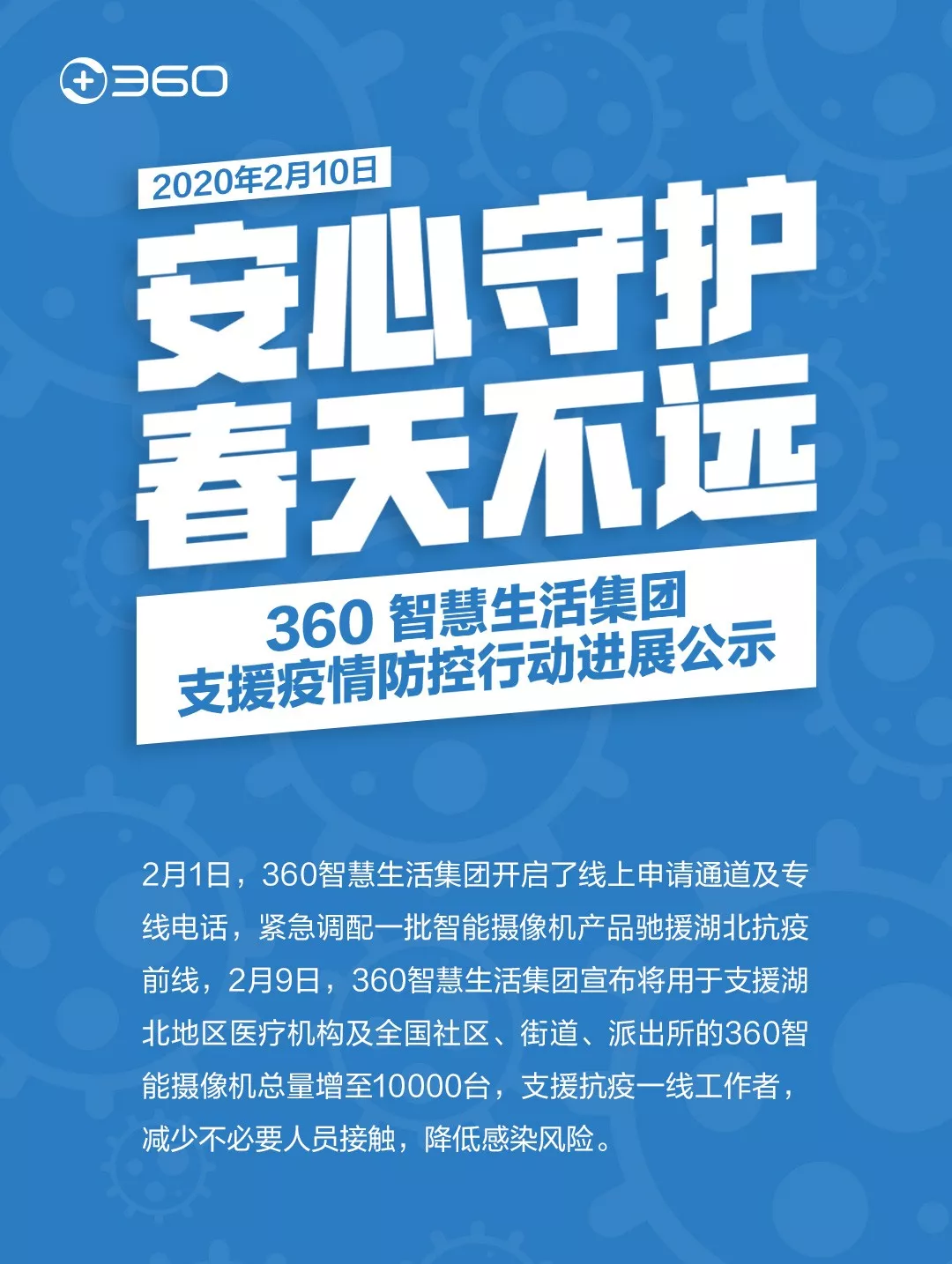 360社区