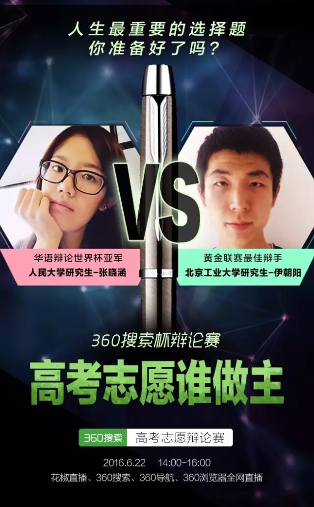 360社区