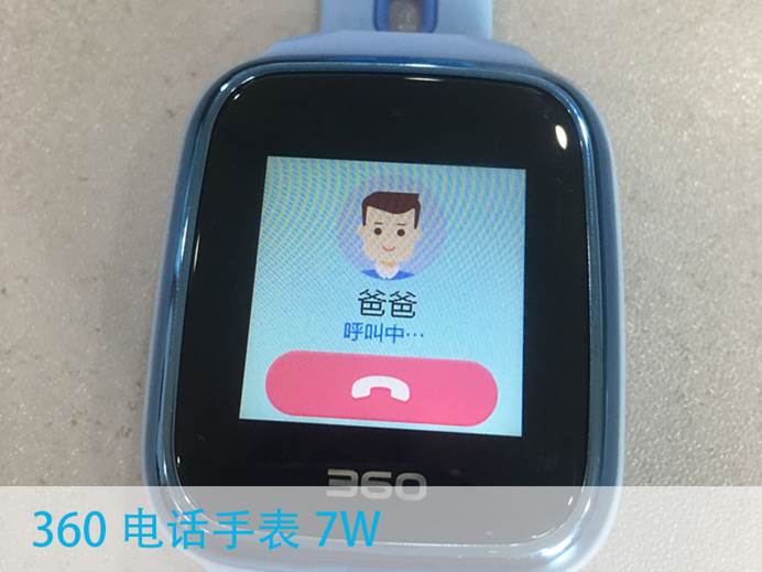 360社区