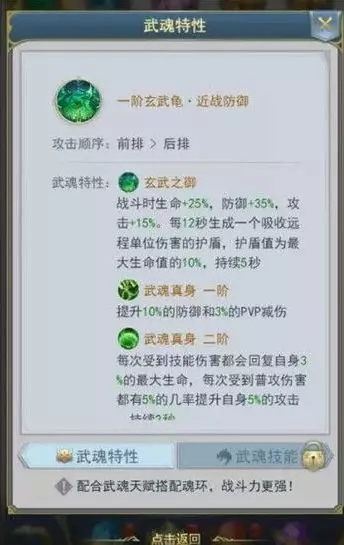 360社区