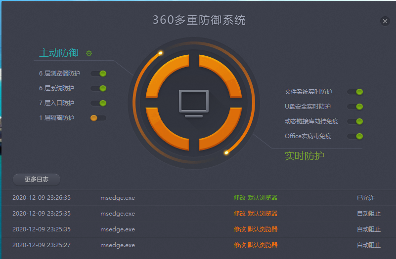 360社区