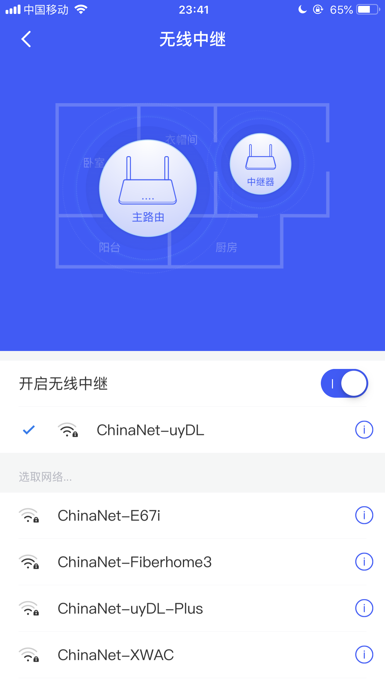 360社区