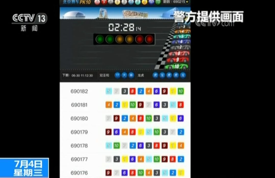 360社区
