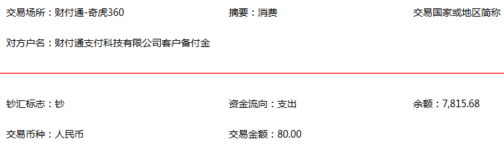 360社区
