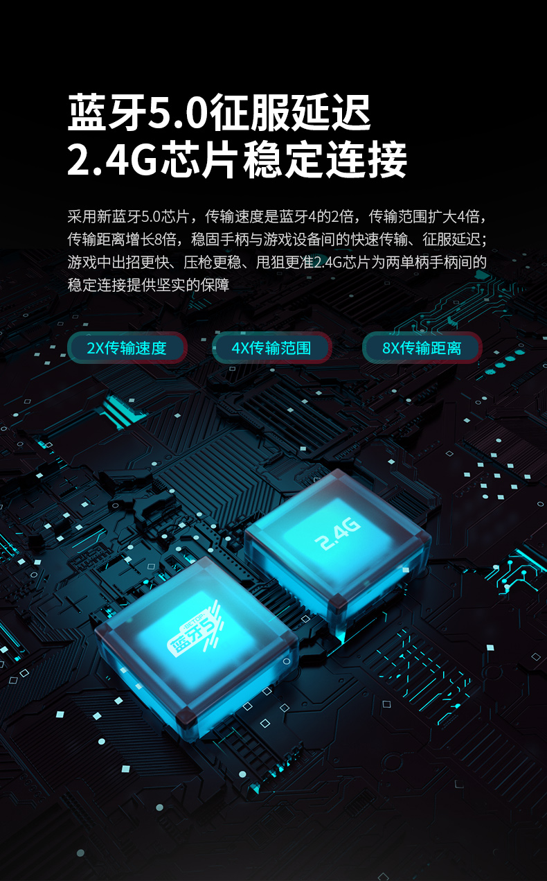 360社区