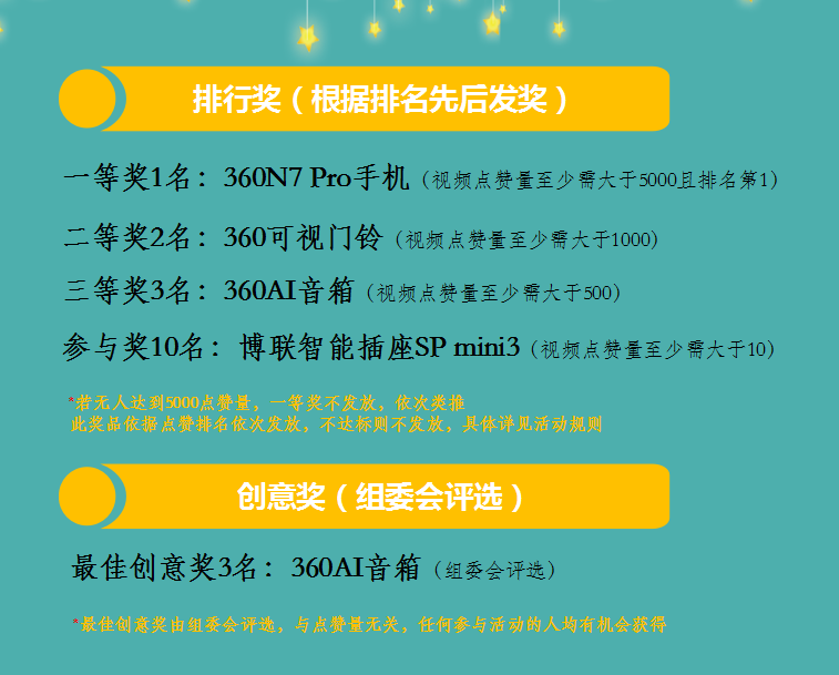 360社区