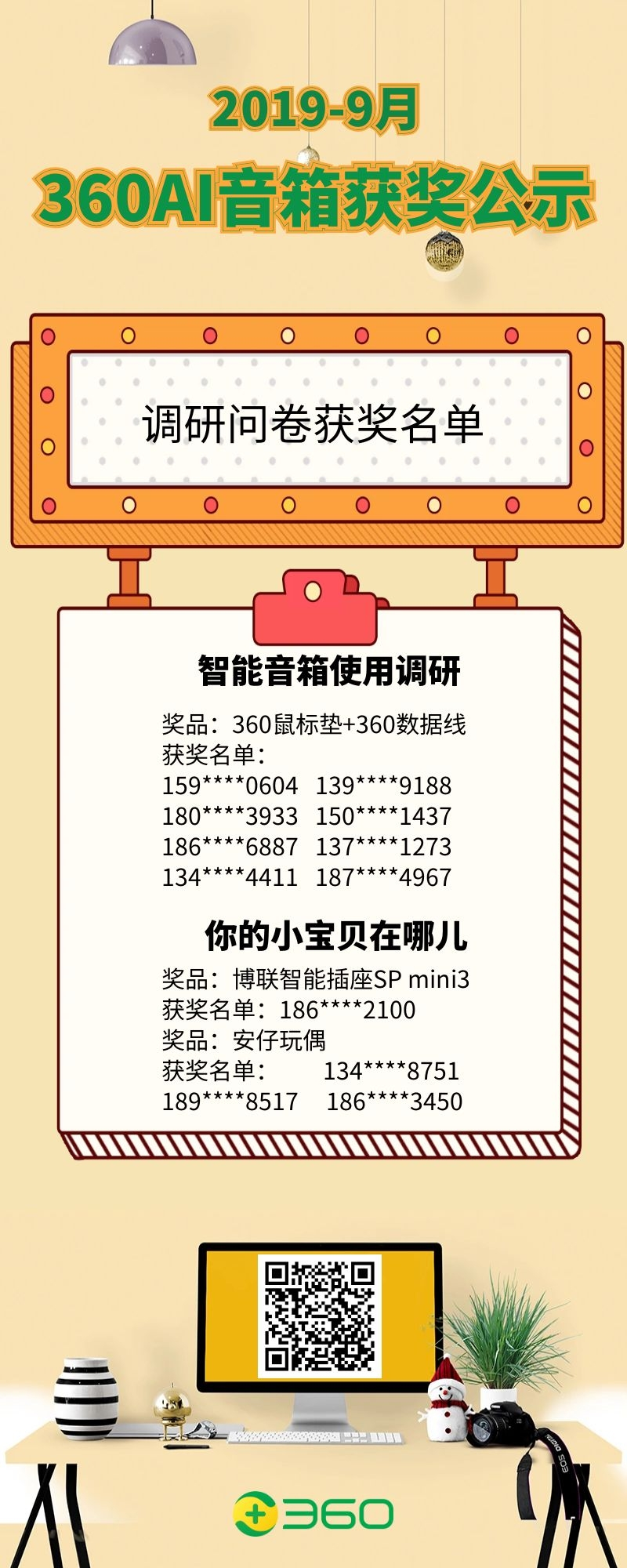 360社区