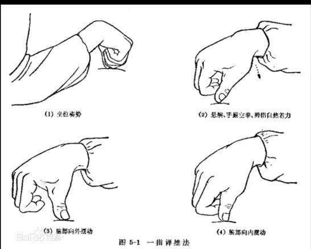一指禅推拿