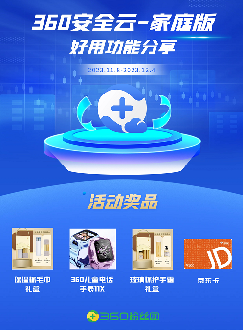 360社区