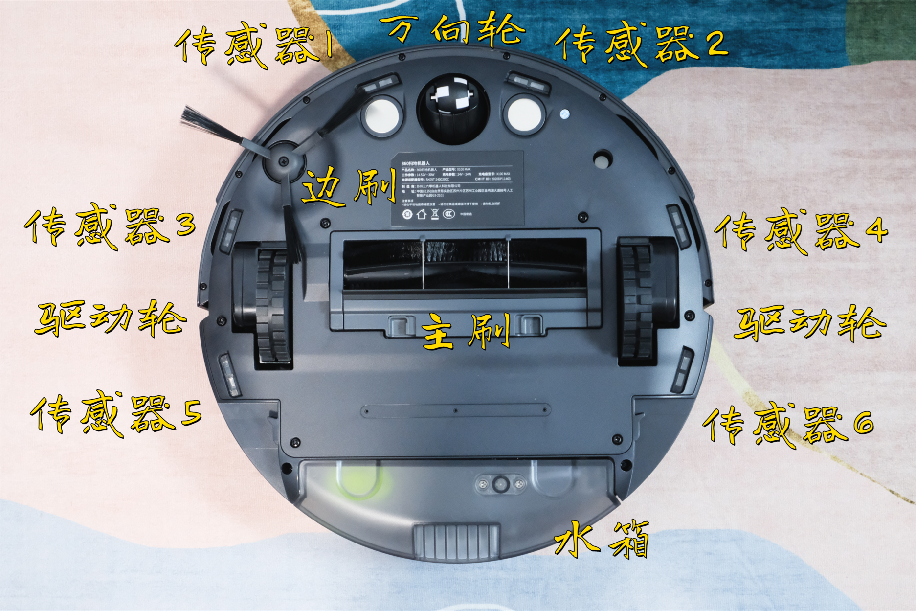 360社区