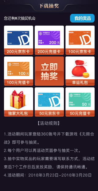 360社区