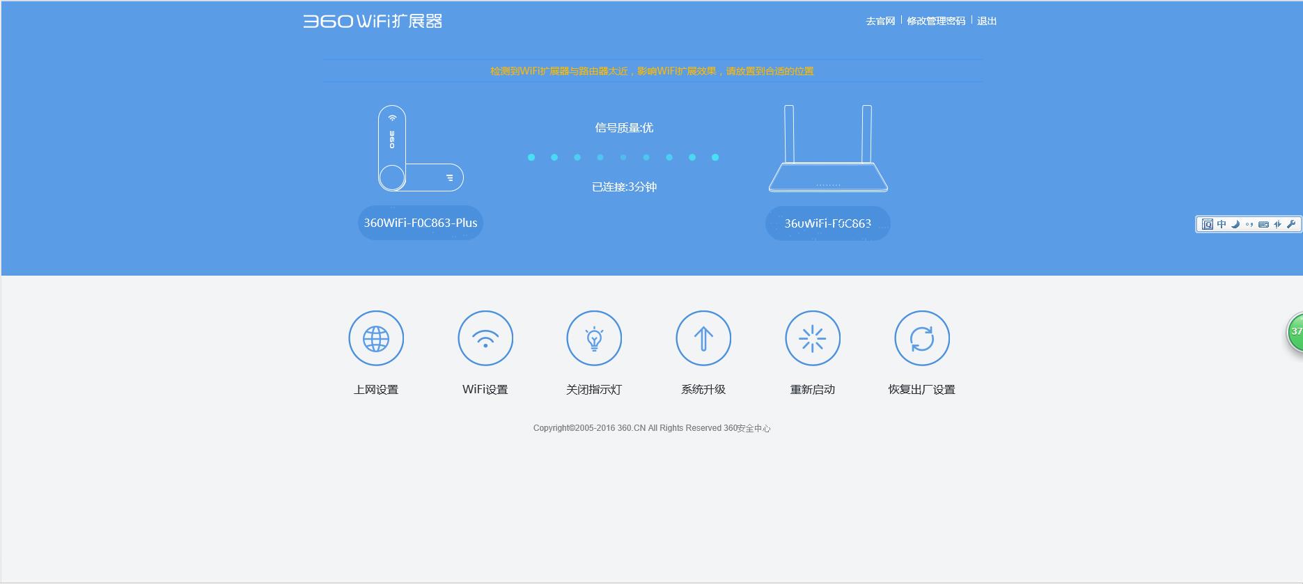 360社区