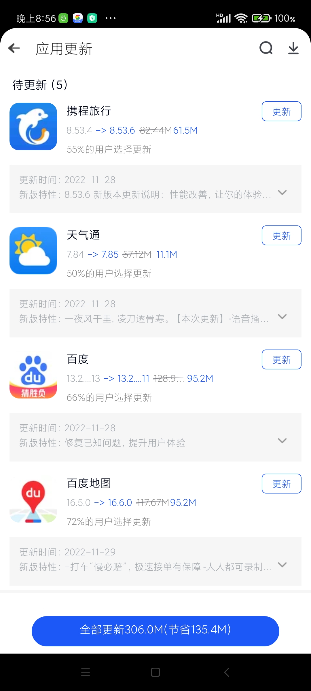 360社区