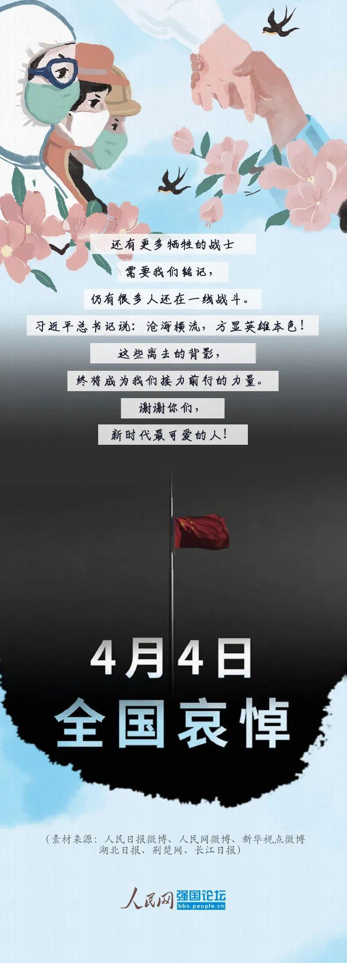 360社区