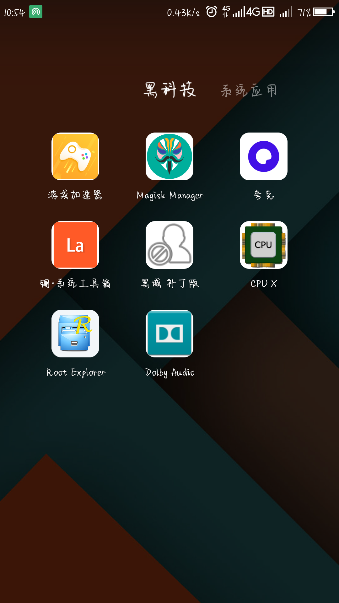 360社区