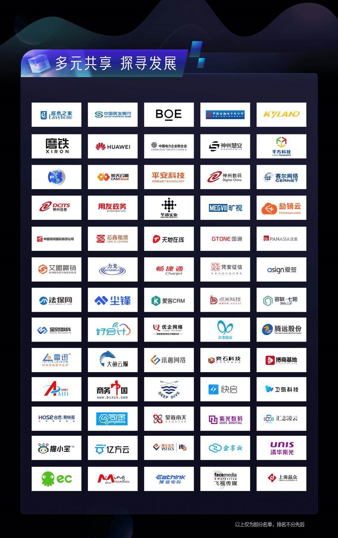 360社区