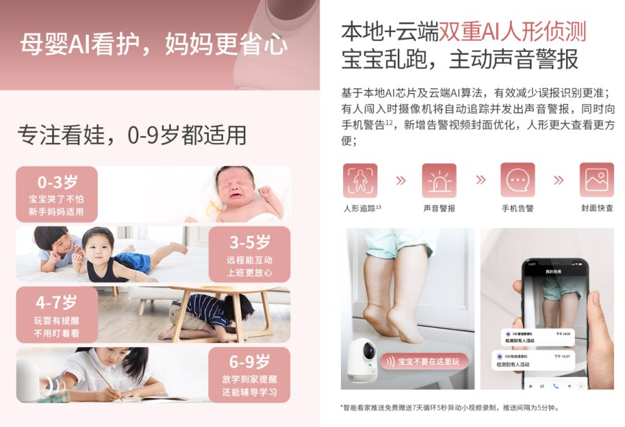 360智能摄像机云台7p上市 Ai母婴看护 新手爸妈们有福了 360社区