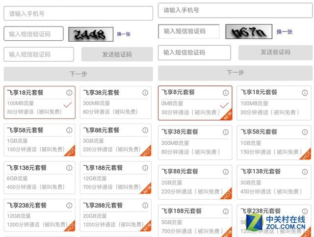 360社区