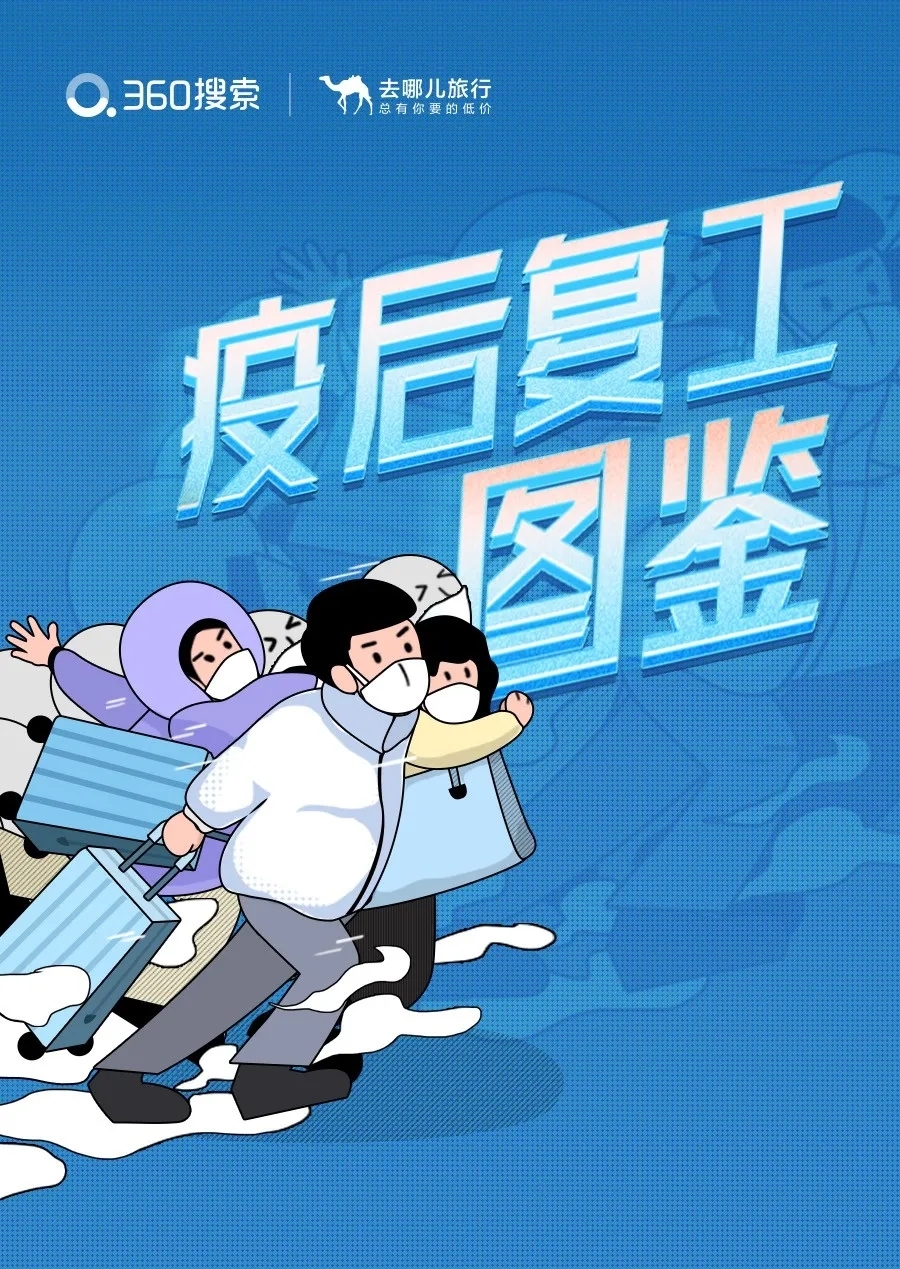 360社区