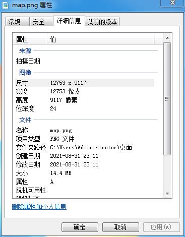 360社区