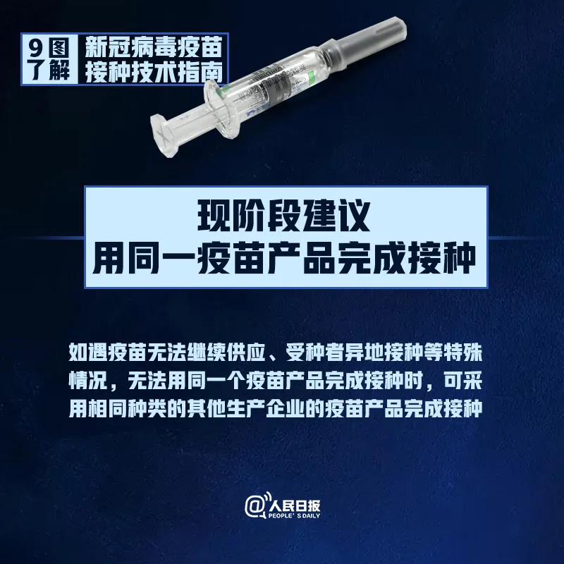 360社区