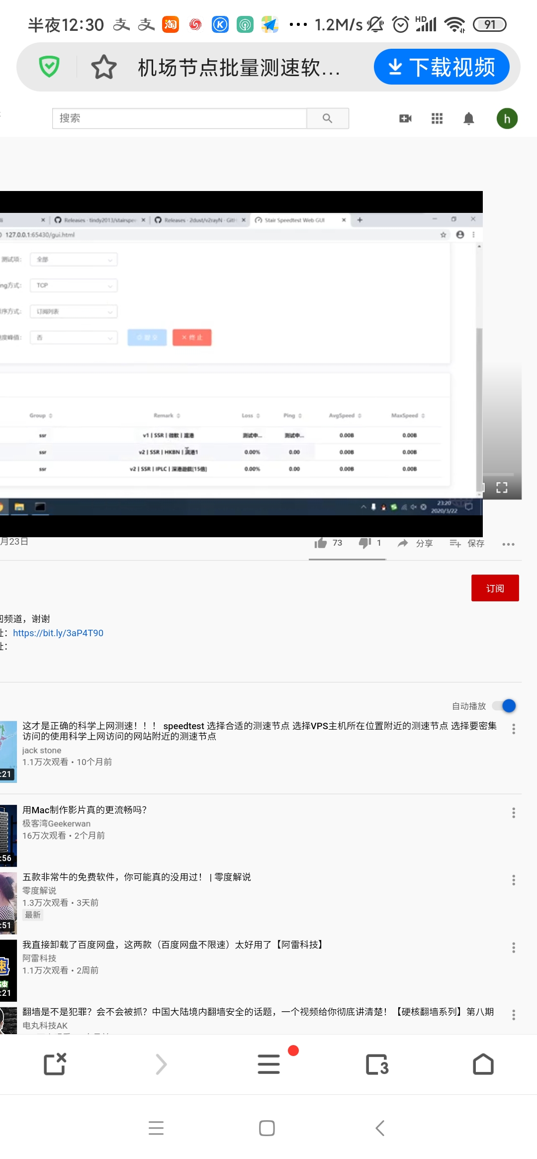 360社区