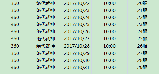 【开服】《绝代武神》2017年10月开服预告