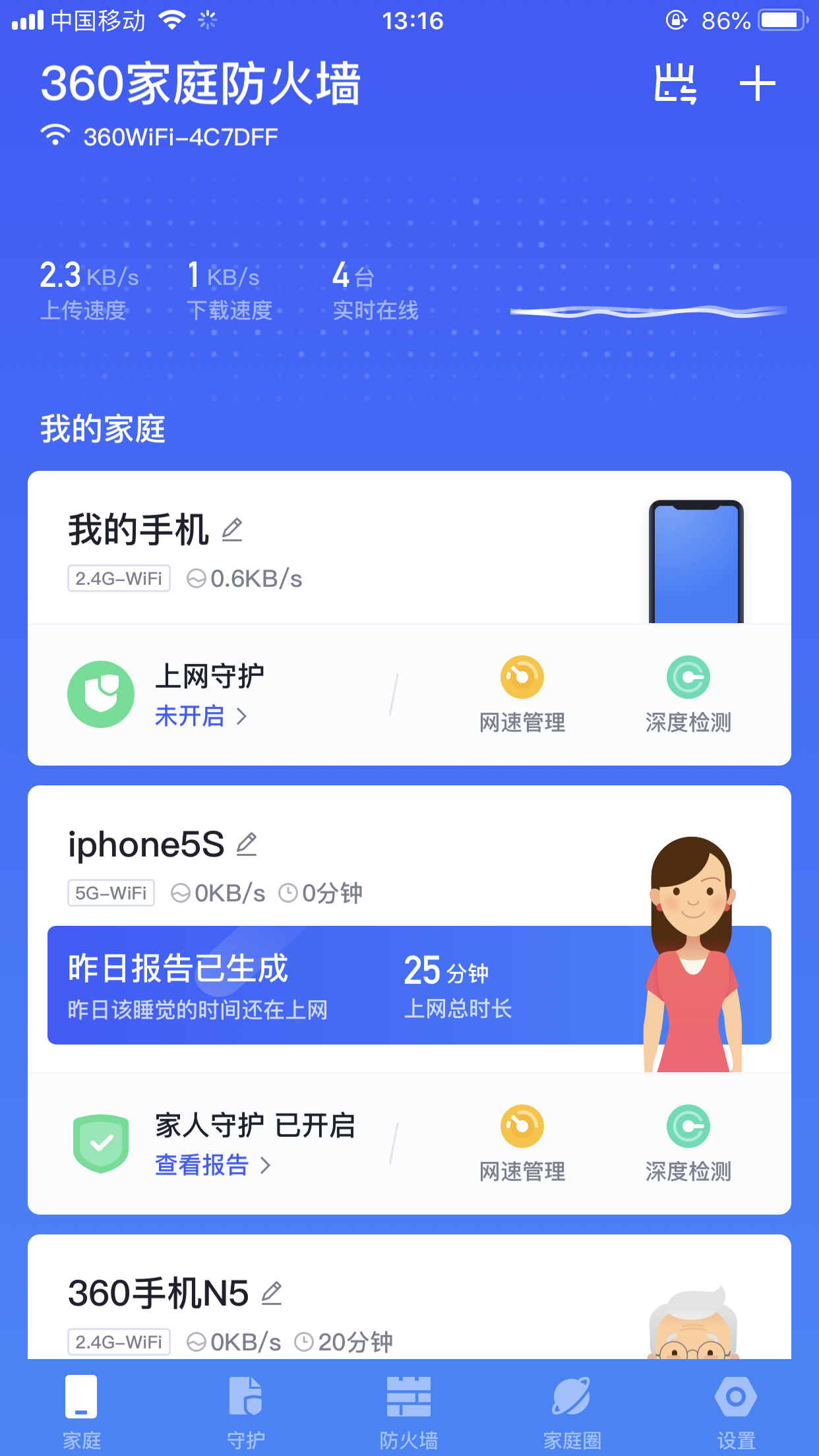 360社区