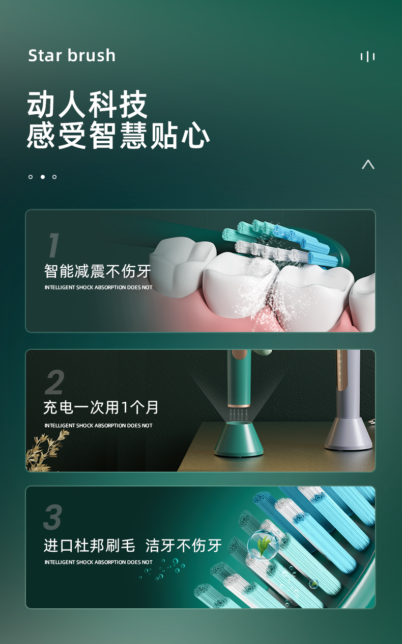360社区