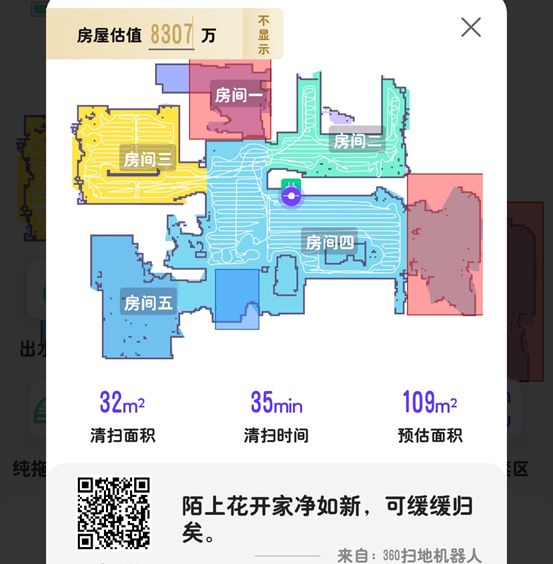 360社区