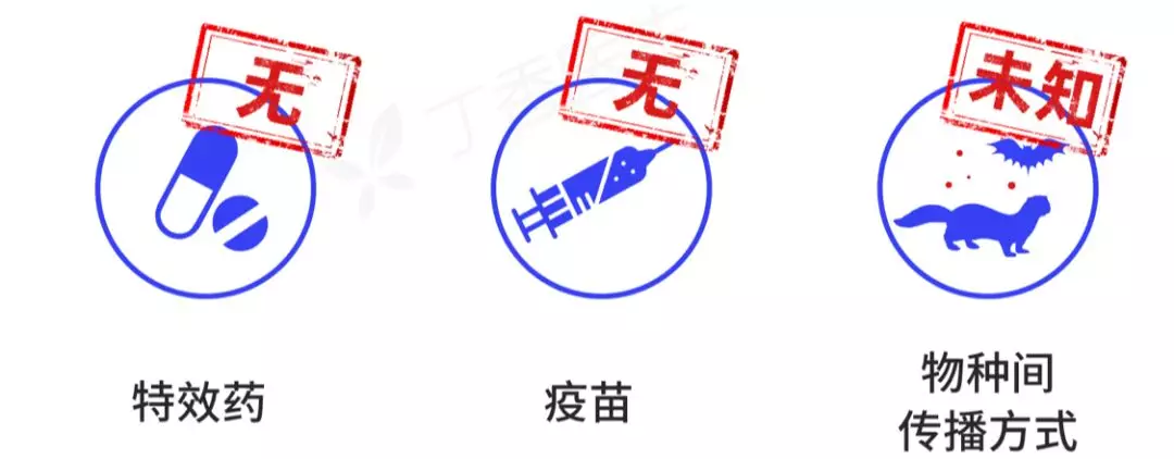 360社区