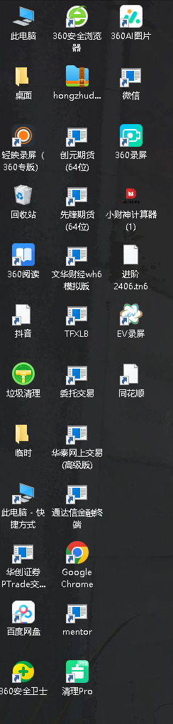 360社区
