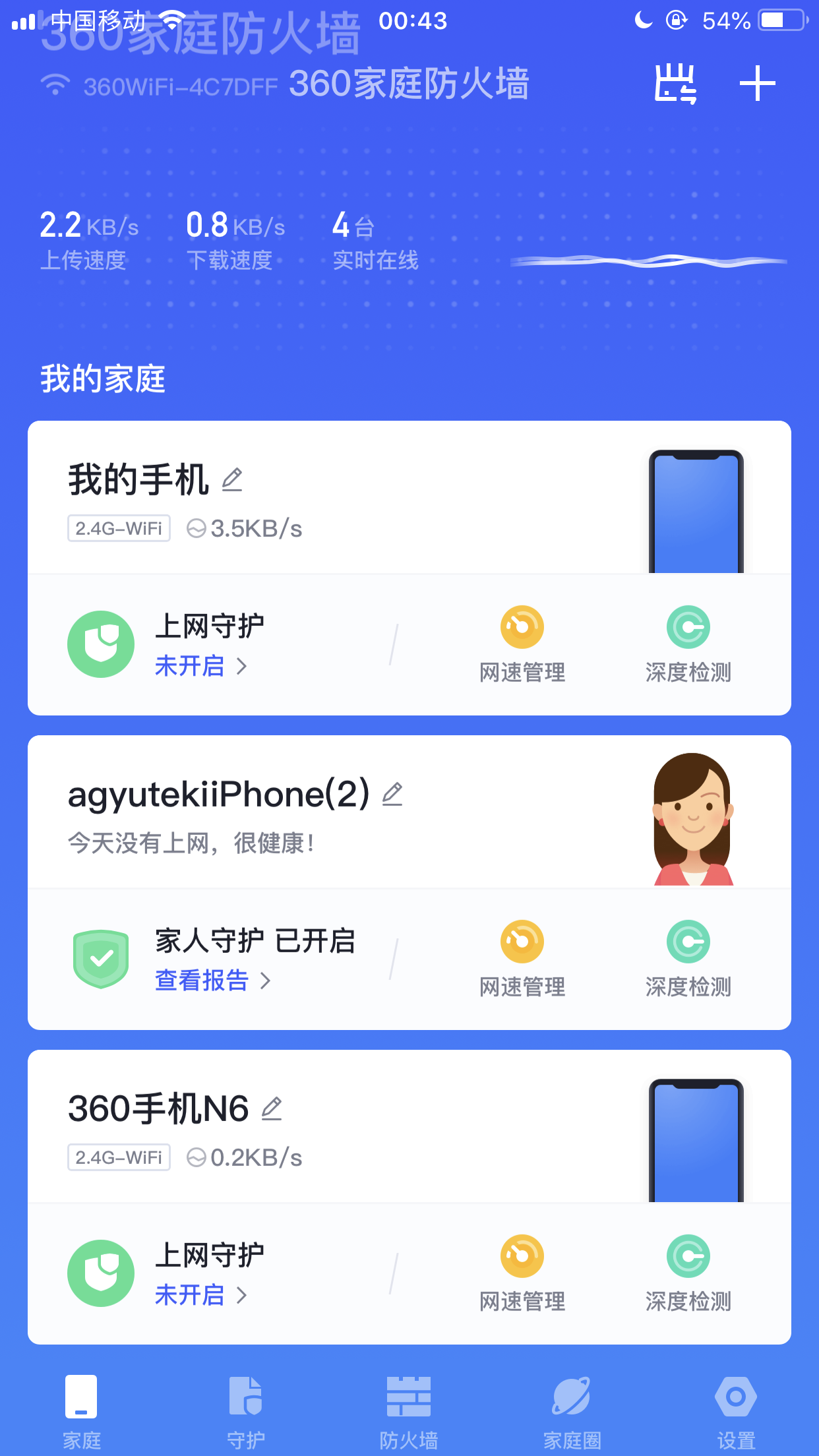 360社区