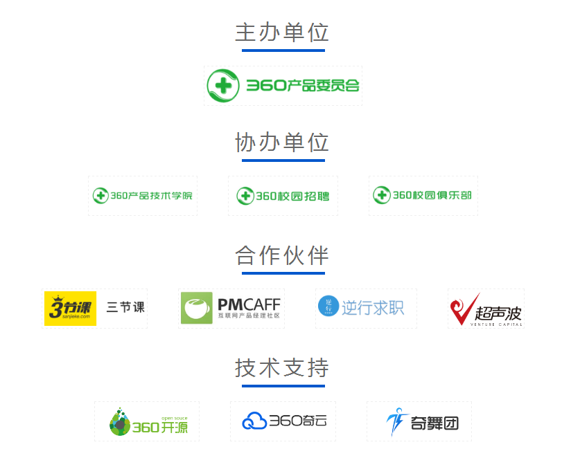 360社区