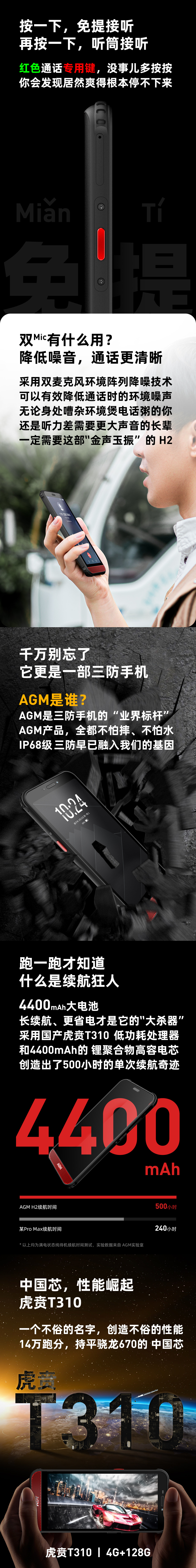 360社区